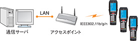 bht-1100_11