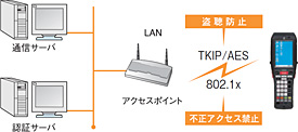 bht-1100_12