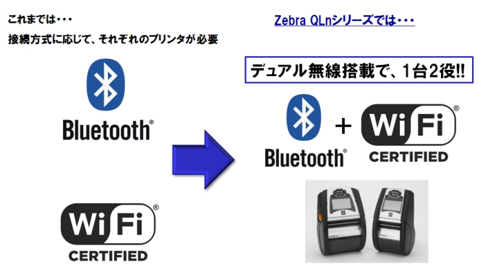 Zebra_Dual