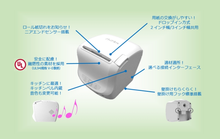 キッチンプリンタ PriFlex GIANT