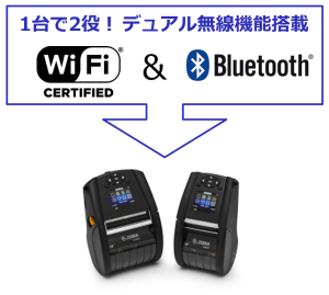 ZQ600 ZQ610 ZQ620