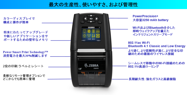 Zebra ZQ600