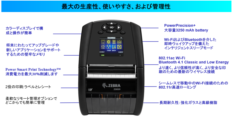 ZQ620ハイライト