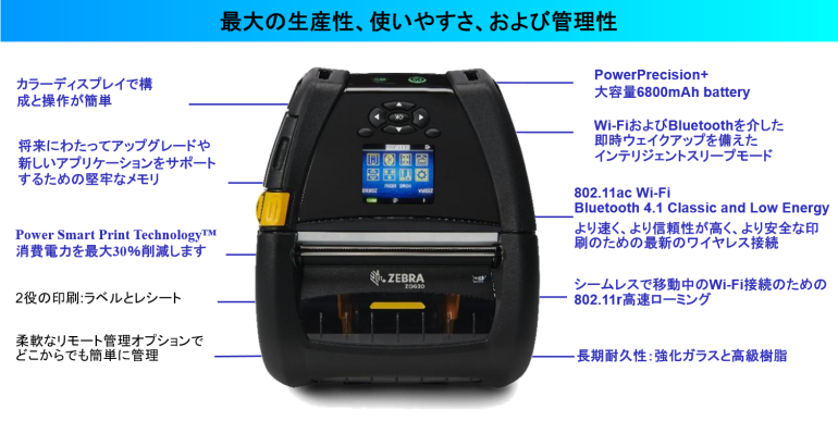 Zebra ZQ630