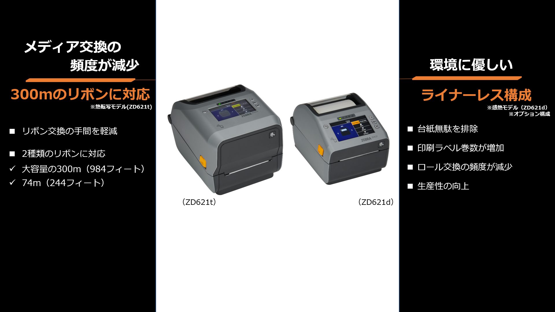 全品送料0円 Zebra Technologies ラベルプリンター ZD220DT 感熱式 1台 直送品