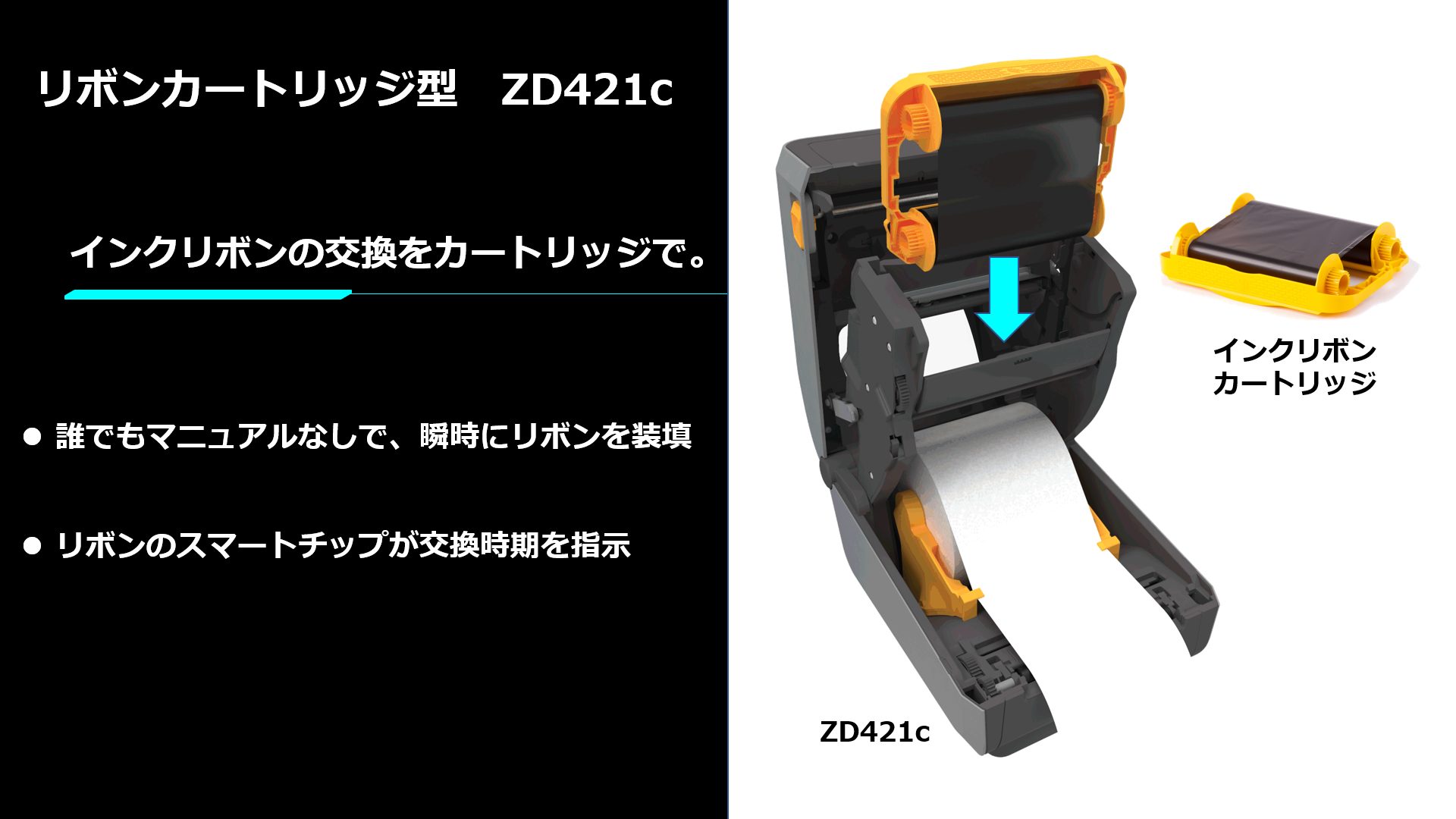 Zebra ZD421