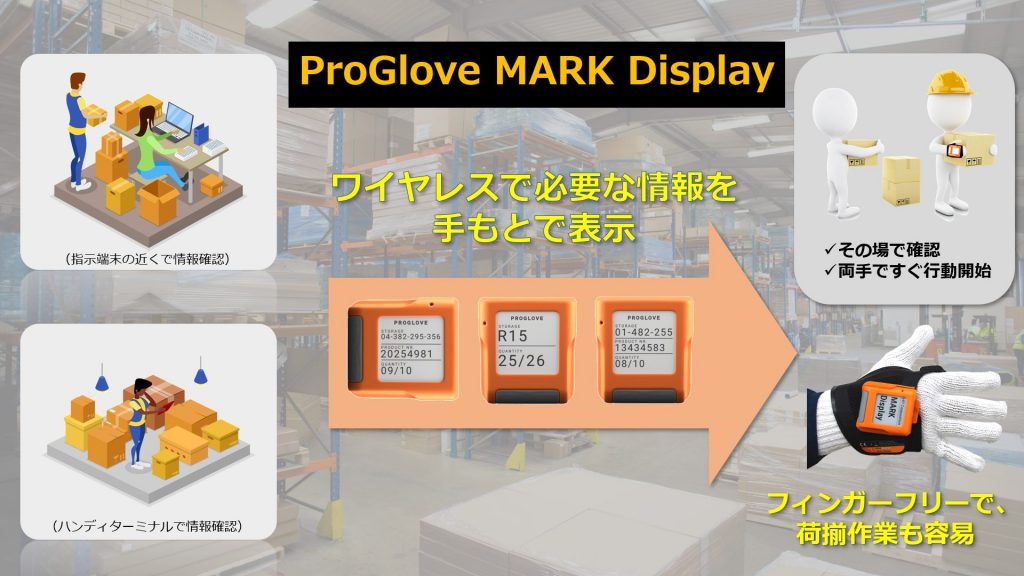 ProGlove MARK Display効率性