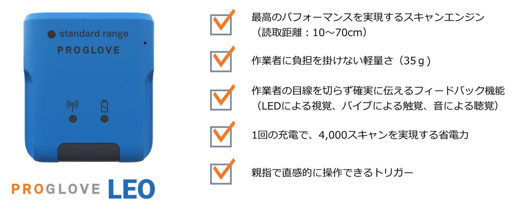 ウェアラブルスキャナProGlove LEO特長