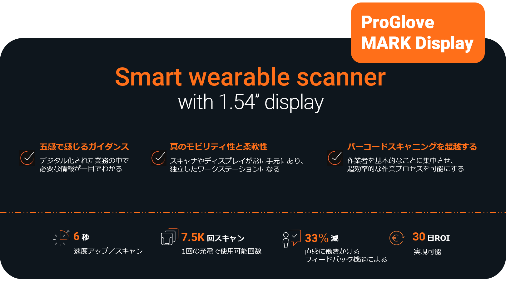 MARK-ONE-S ProGlove Mark One S Scanner User Manual Workaround GmbH